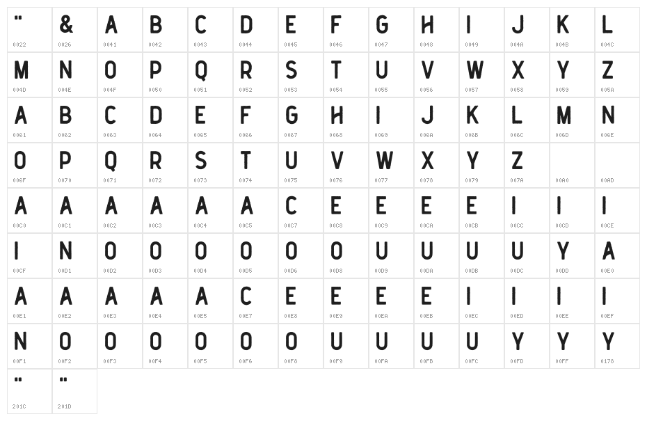 Moonlight Alchemy DEMO Character Map