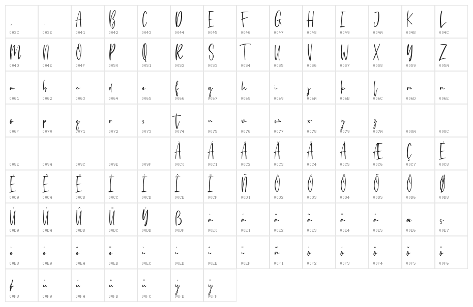 Moonlight In Tokyo Demo Character Map