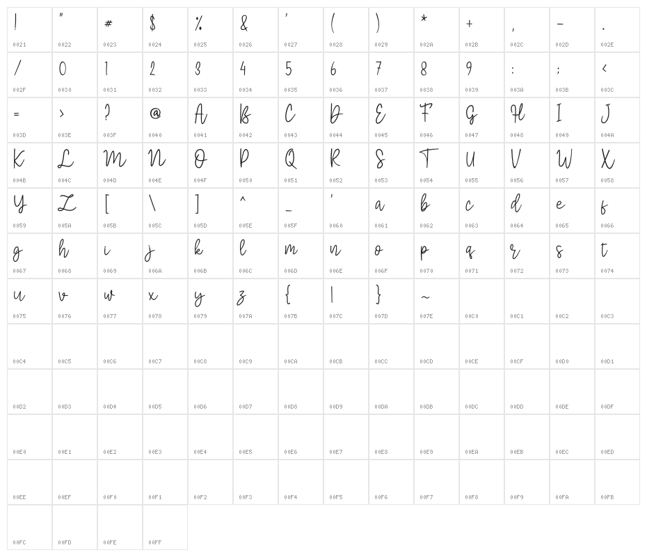 Moonlight Rotter Character Map