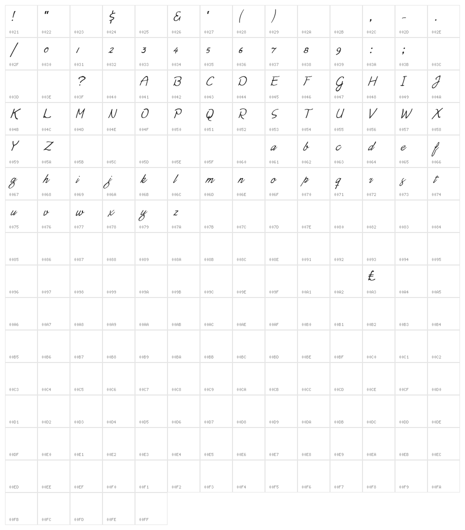 Moonlight Script Character Map