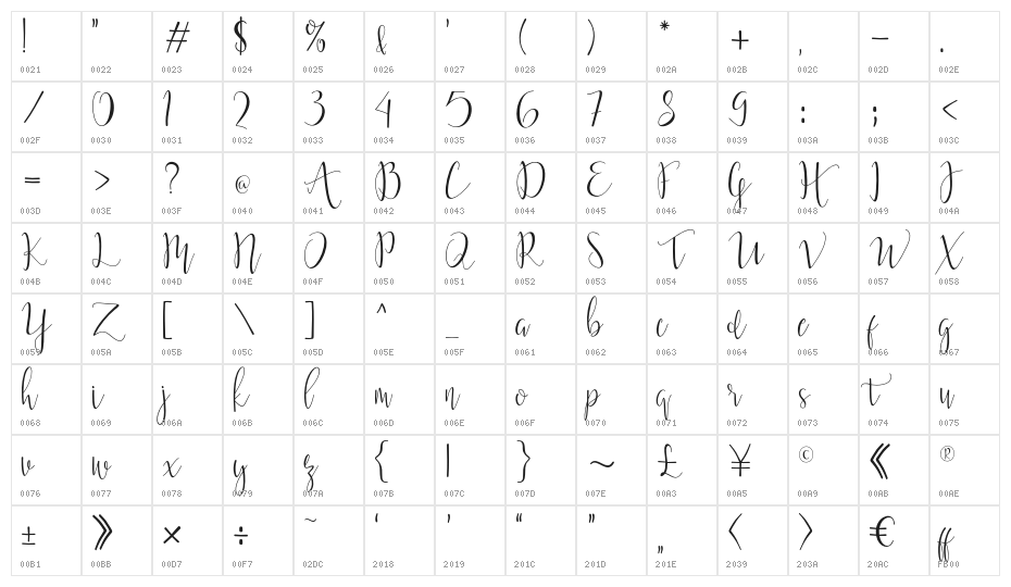 MoonlightRegular-Regular Character Map
