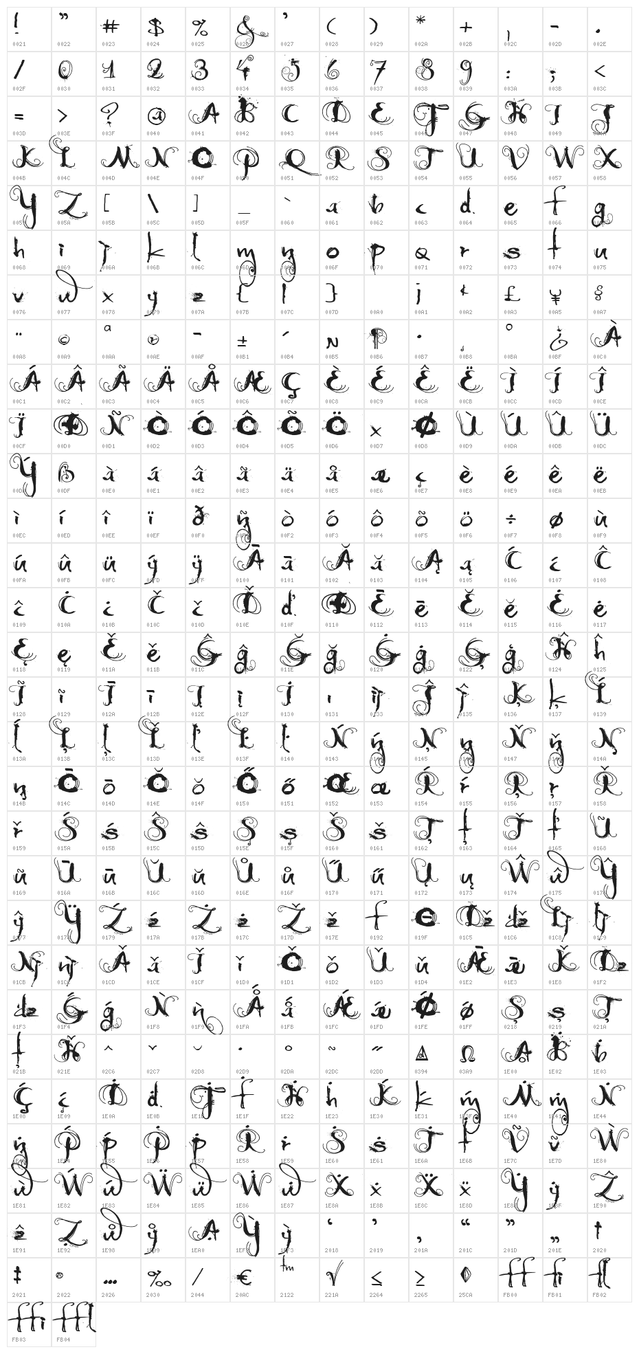 MoonlightShadow Character Map