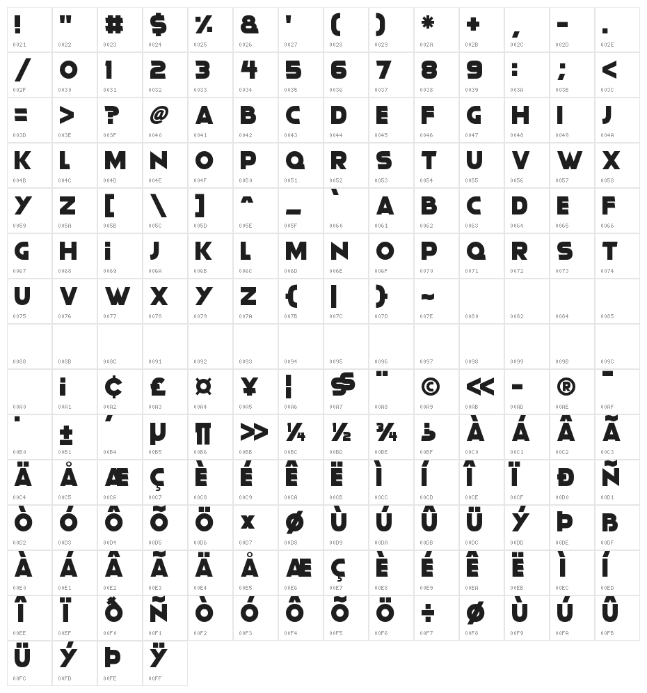 Moonlightning Character Map