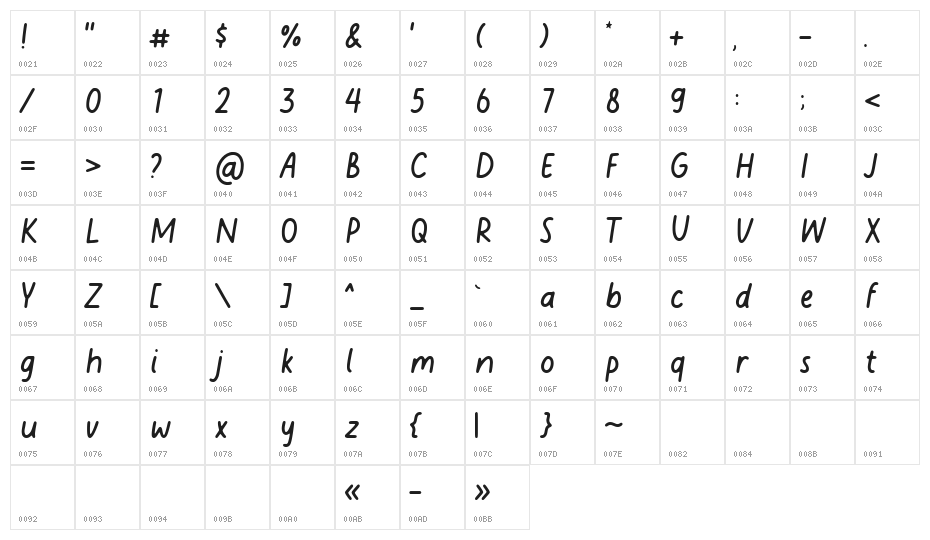 Moonlily Demo Version Character Map