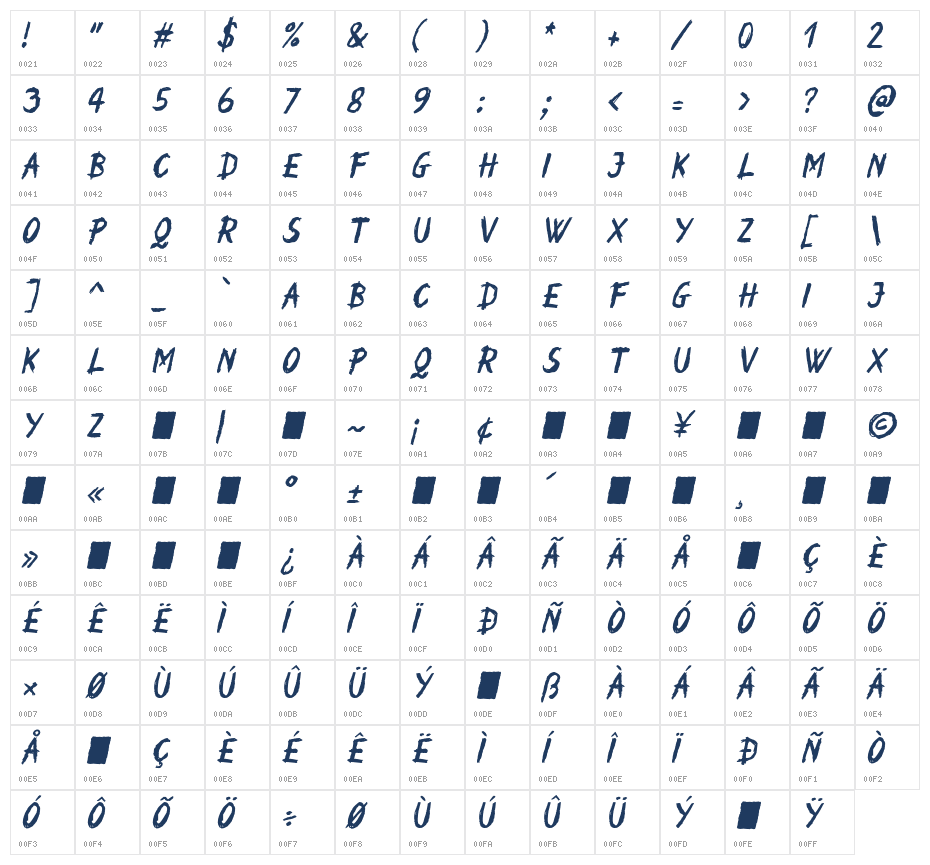 Moonlit Flow Italic Character Map
