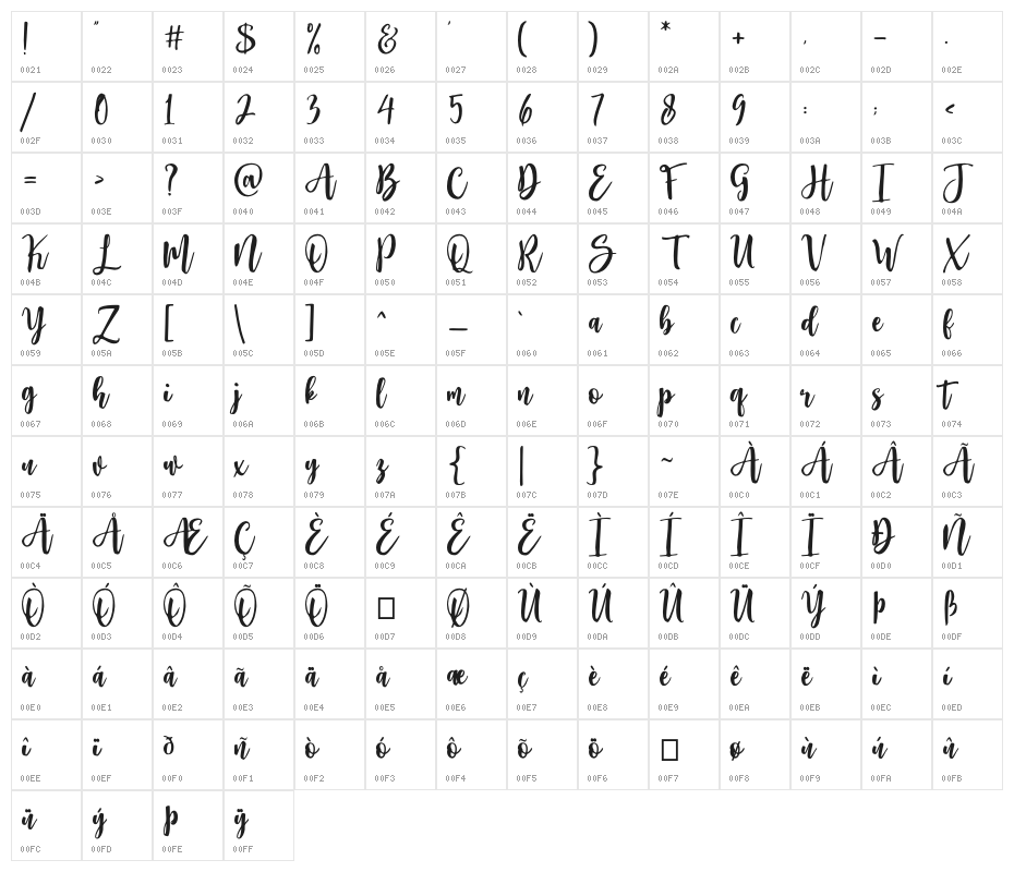 Moonlite Script Character Map