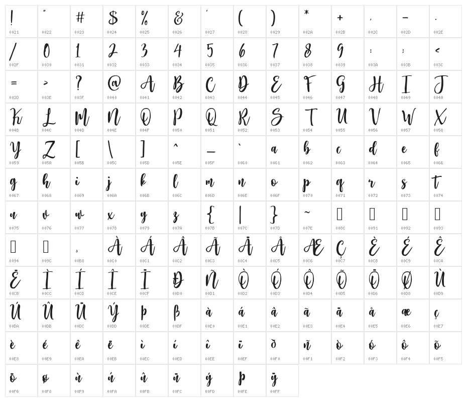 Moonlite Character Map