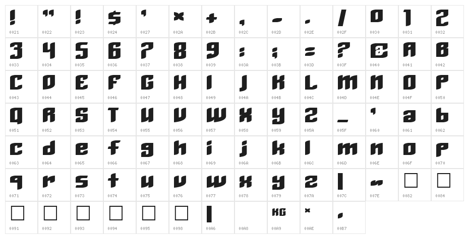 Moonpebble KG Character Map