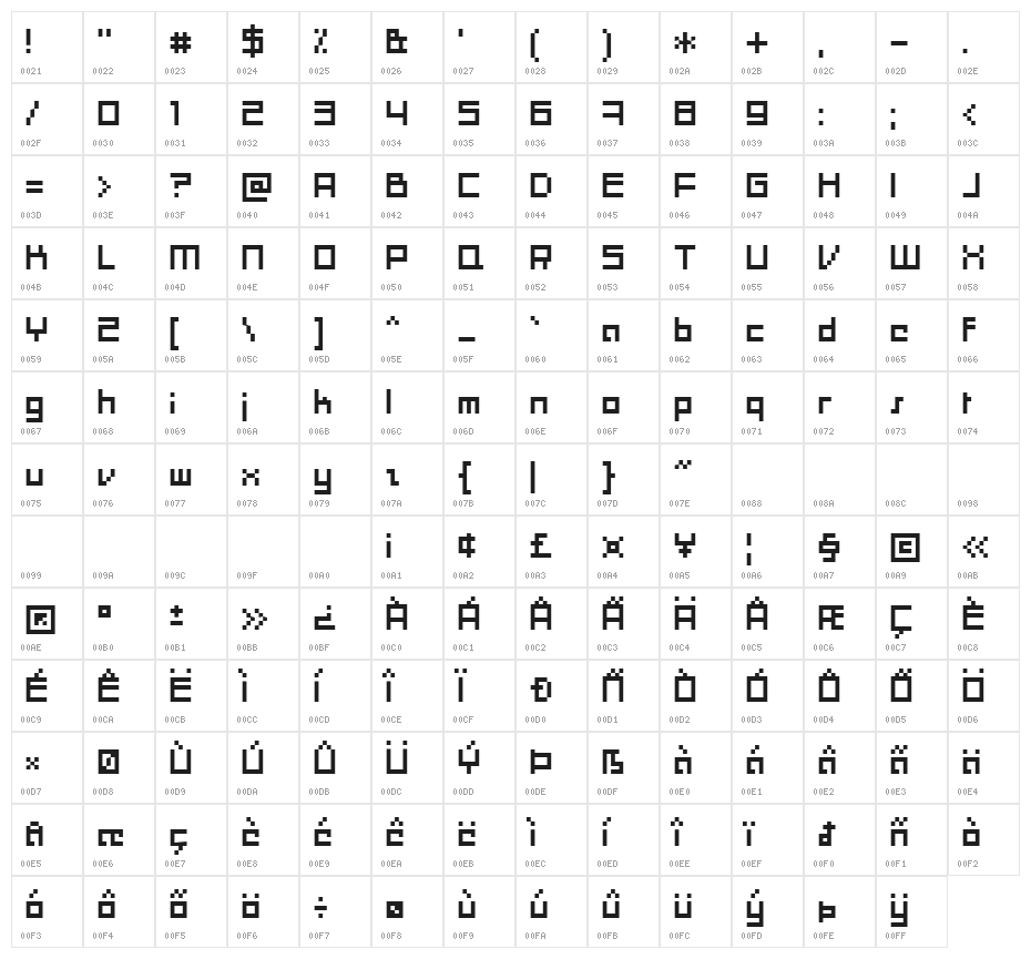Moonracer Character Map
