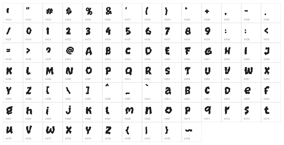 MoonrazeDemo Character Map