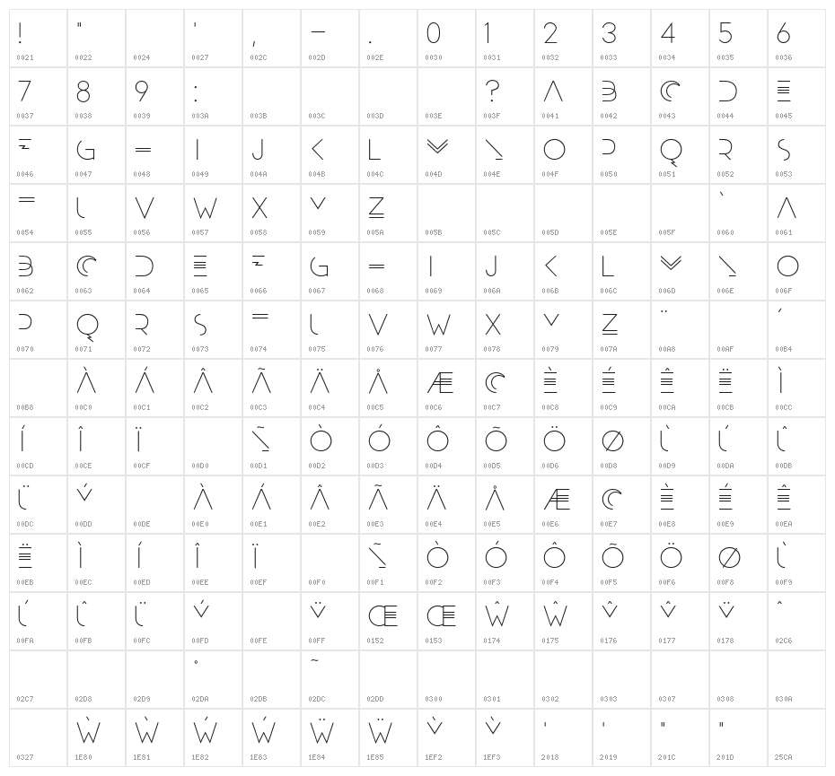 Moonrise Alternate Character Map