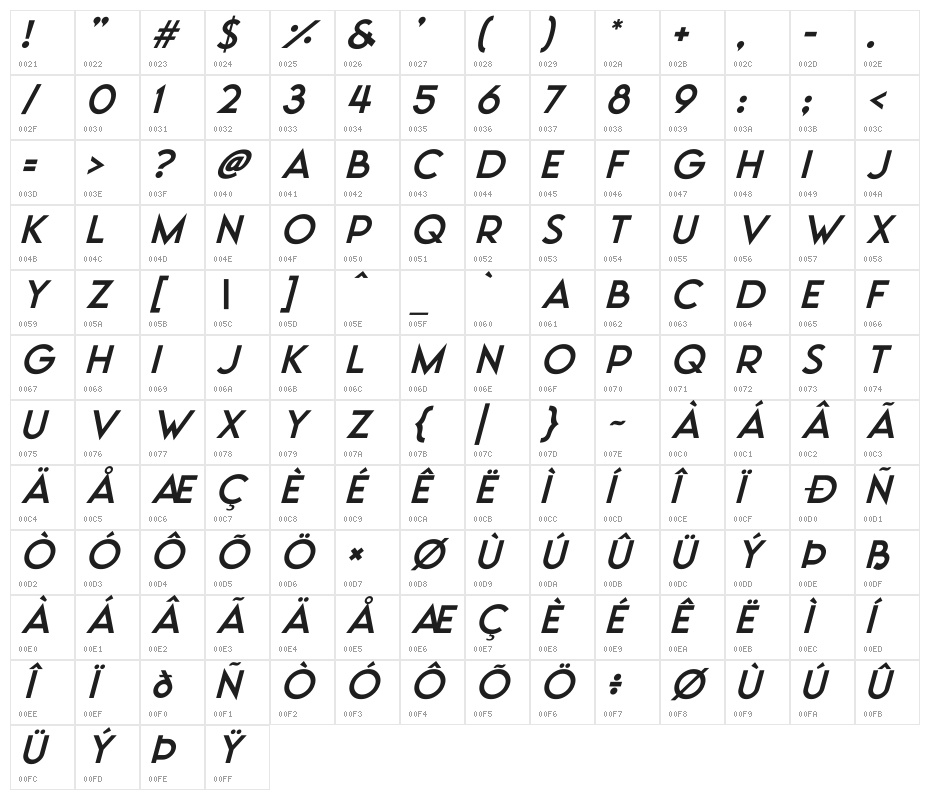 Moonrising Italic Character Map