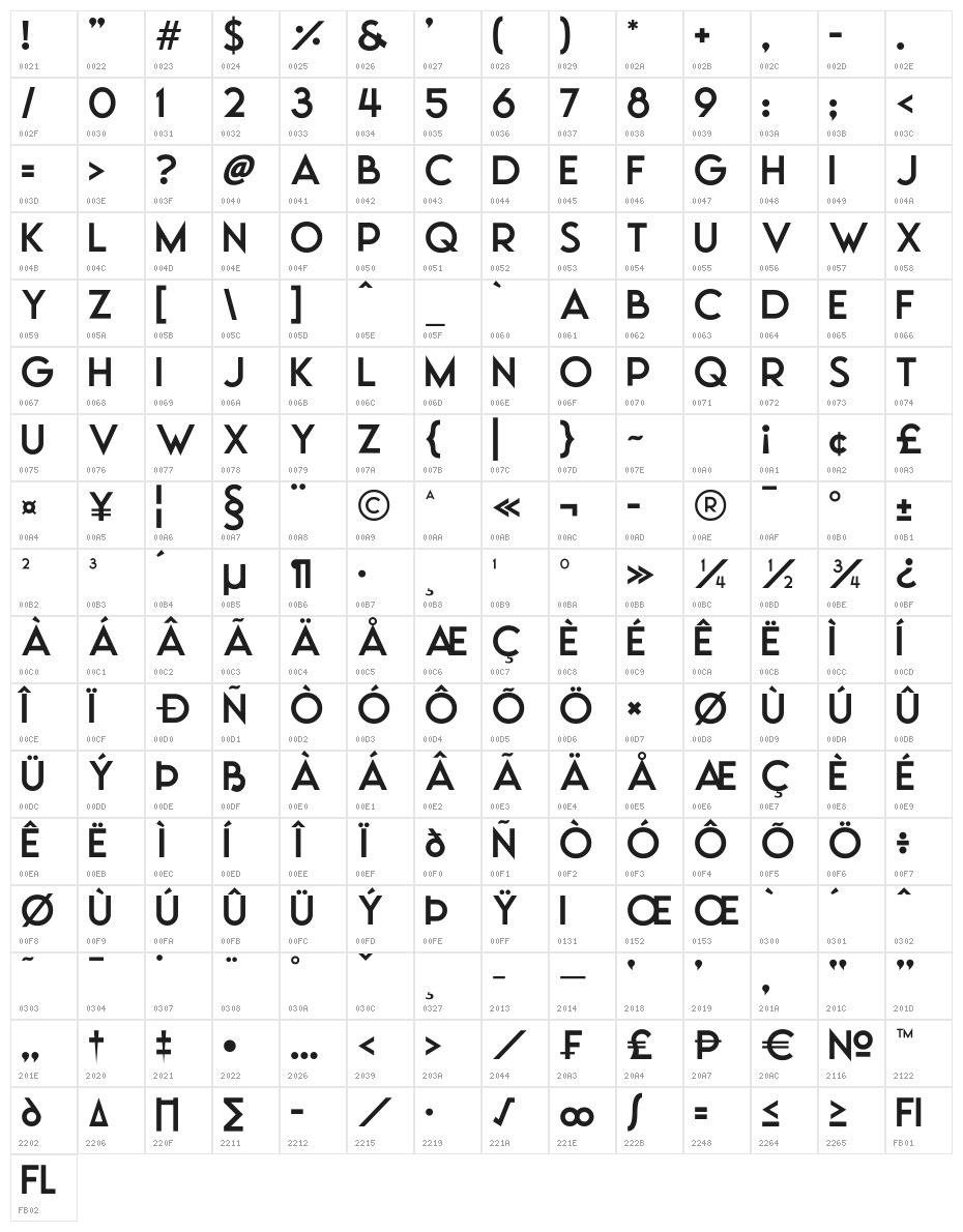 Moonrising Character Map
