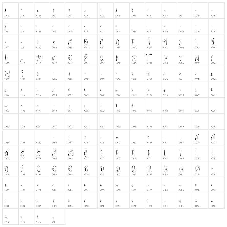 Moonscape Character Map