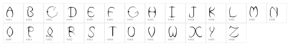 Moonshadow Character Map
