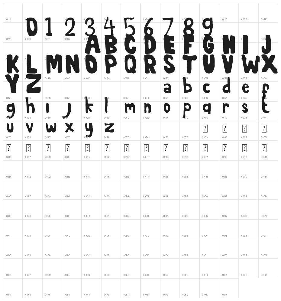 Moonshine B demo Character Map
