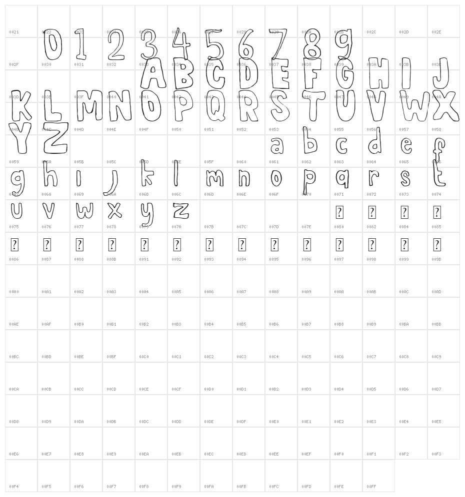 Moonshine demo Character Map