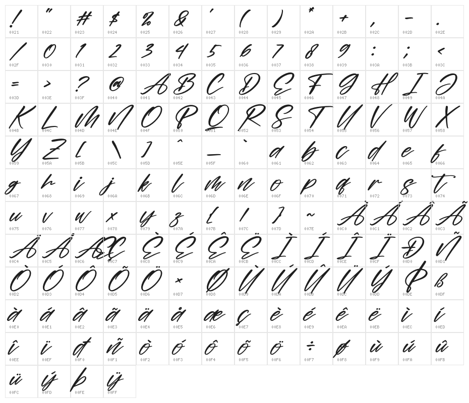 Moonstar Italic Character Map