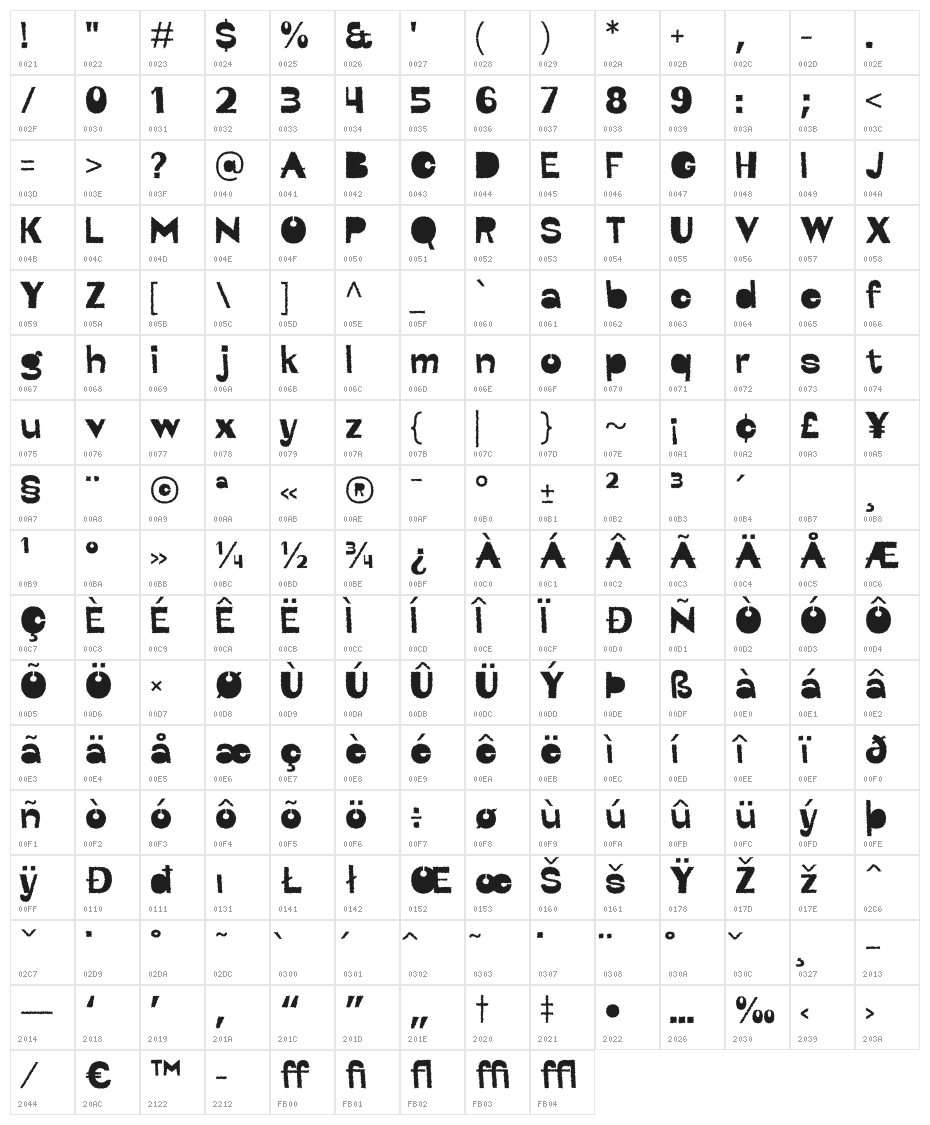 Moonstar-Regular Character Map