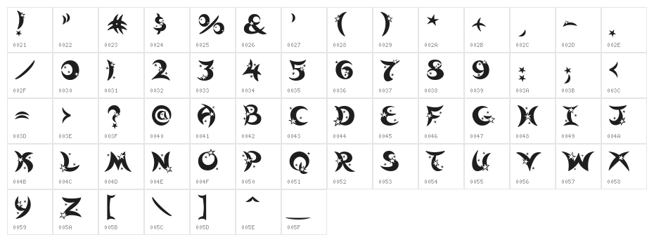 Moonstar Character Map