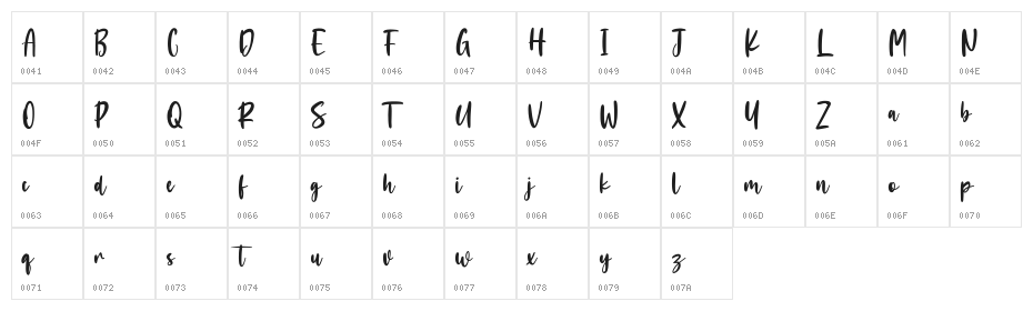 Moonsticky Free Regular Character Map
