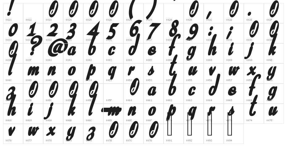 Moonstruck Character Map