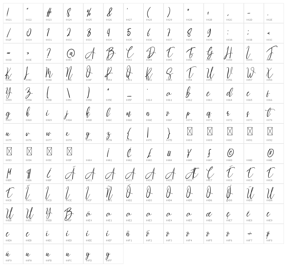 Moontea Character Map