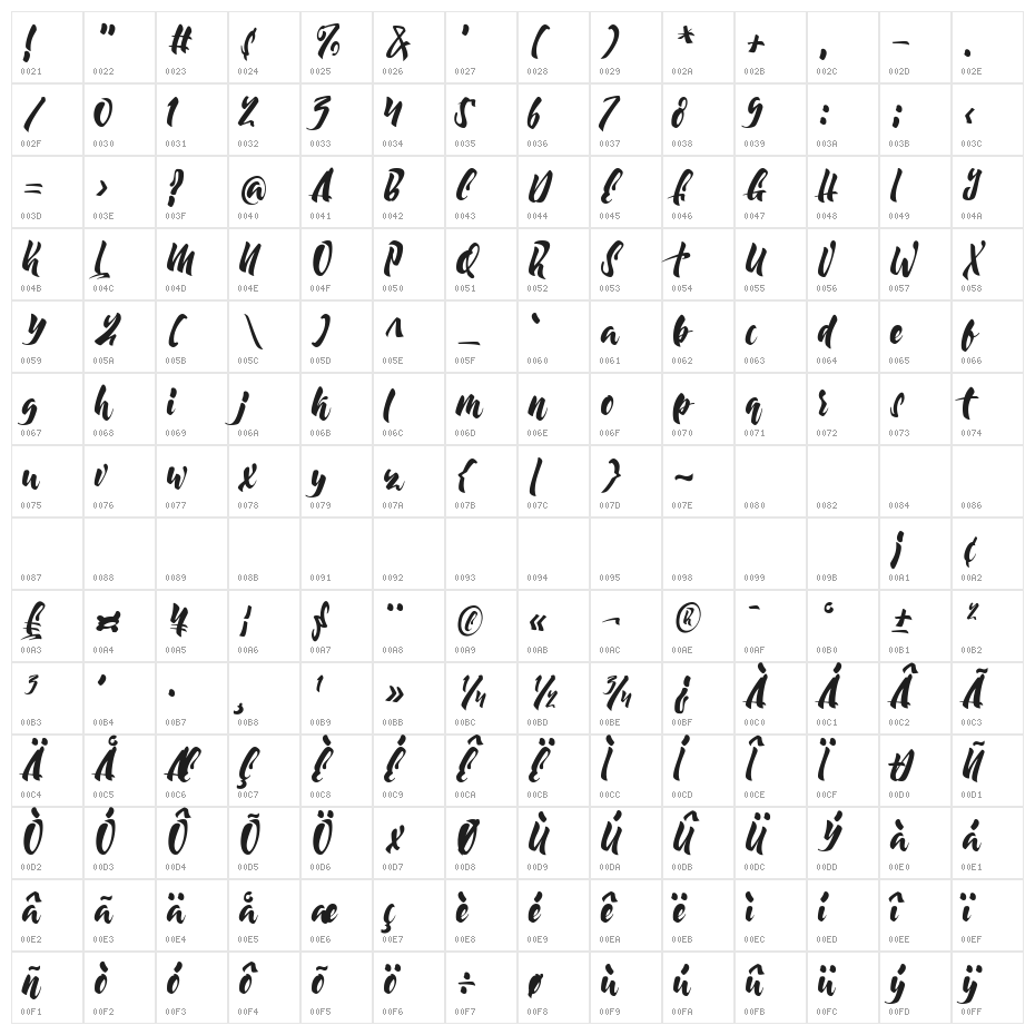Moonway Personal Use Character Map
