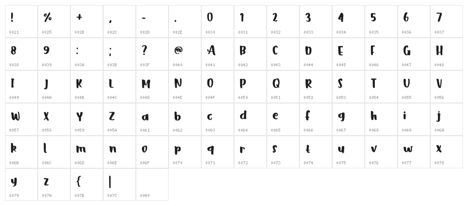 Moony Regular Character Map