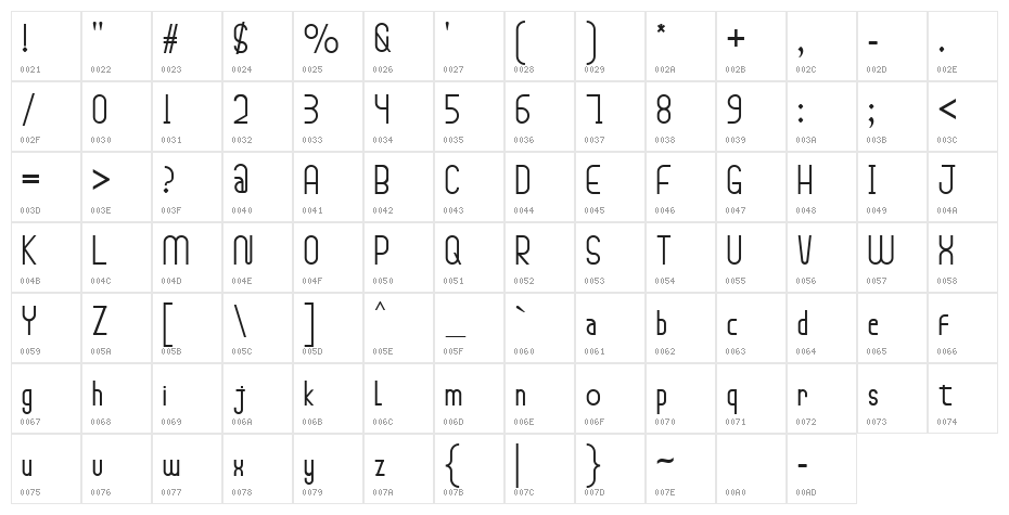 Moorley Hoosten Character Map