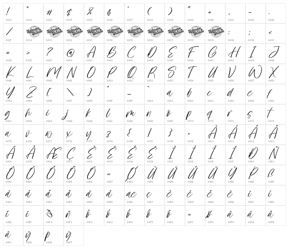 Moostnaly DEMO VERSION Character Map