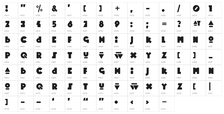 Mopster Character Map