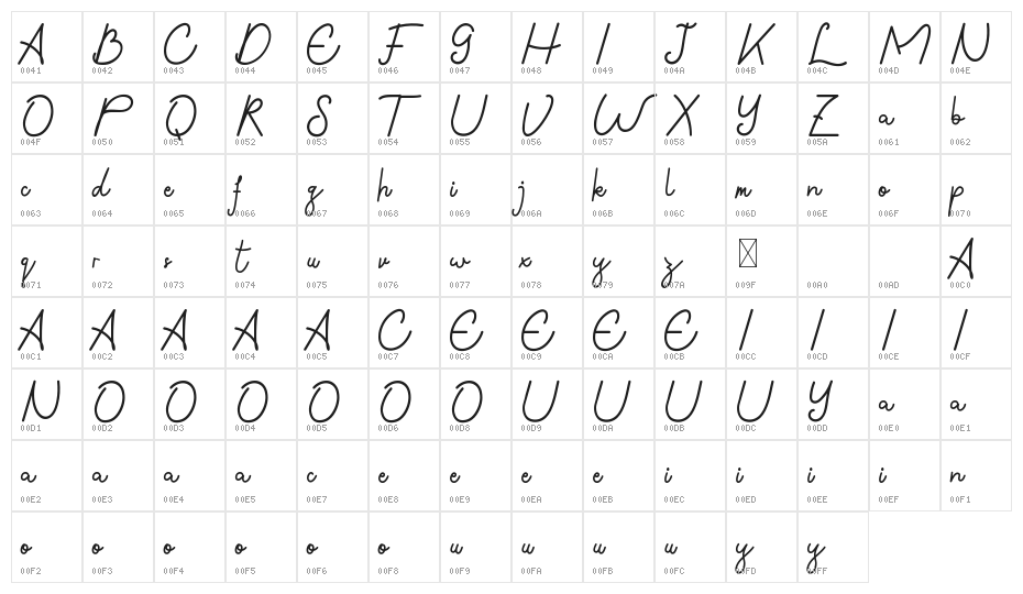 Morachinno Demo Character Map