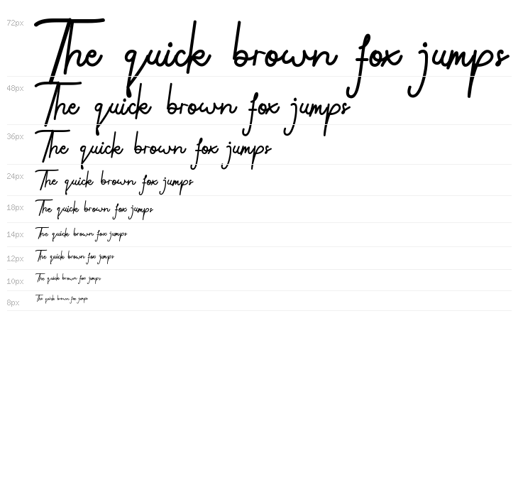 Morachinno Demo Waterfall