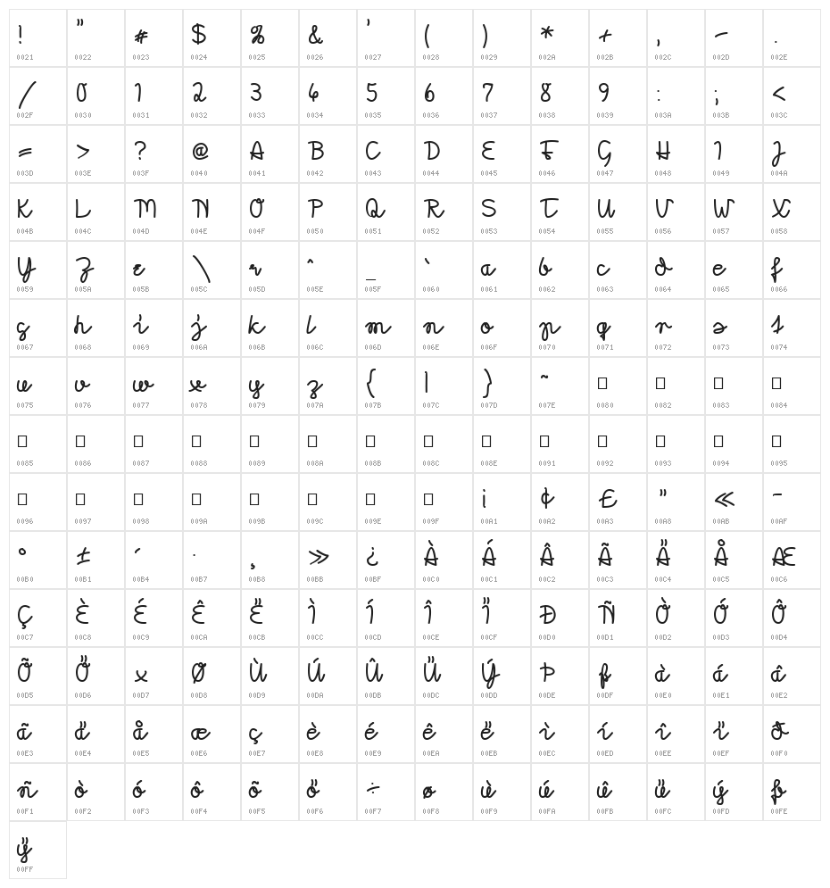 Morado Felt Character Map