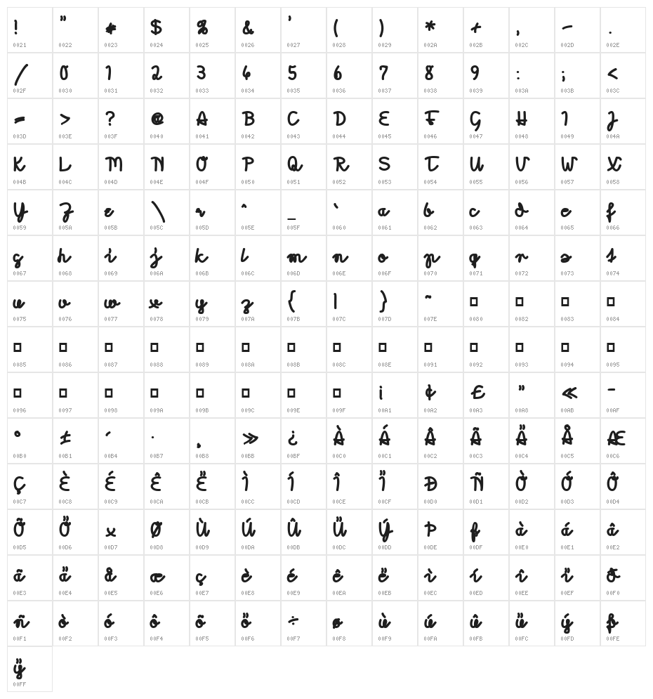 Morado Marker Character Map