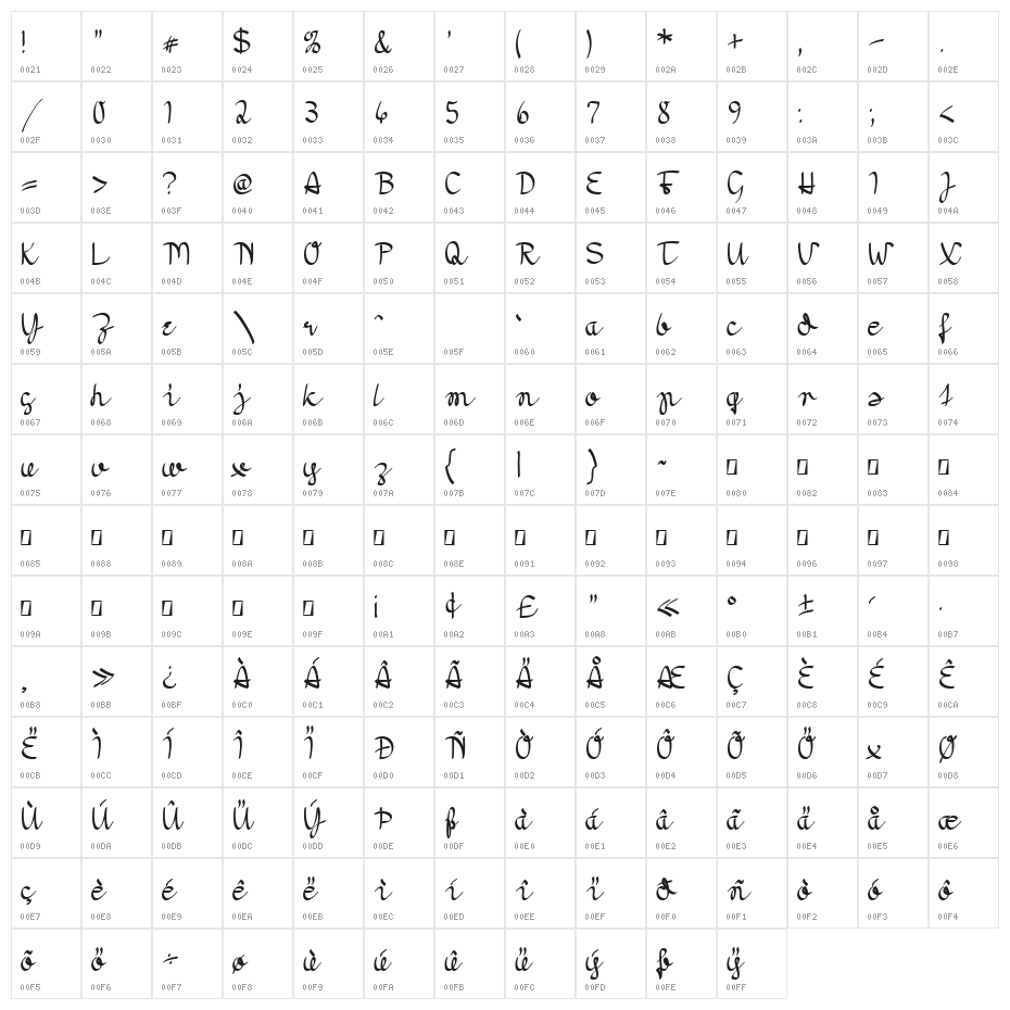 Morado Nib Character Map