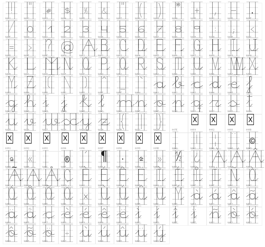 Morasoft10 Character Map