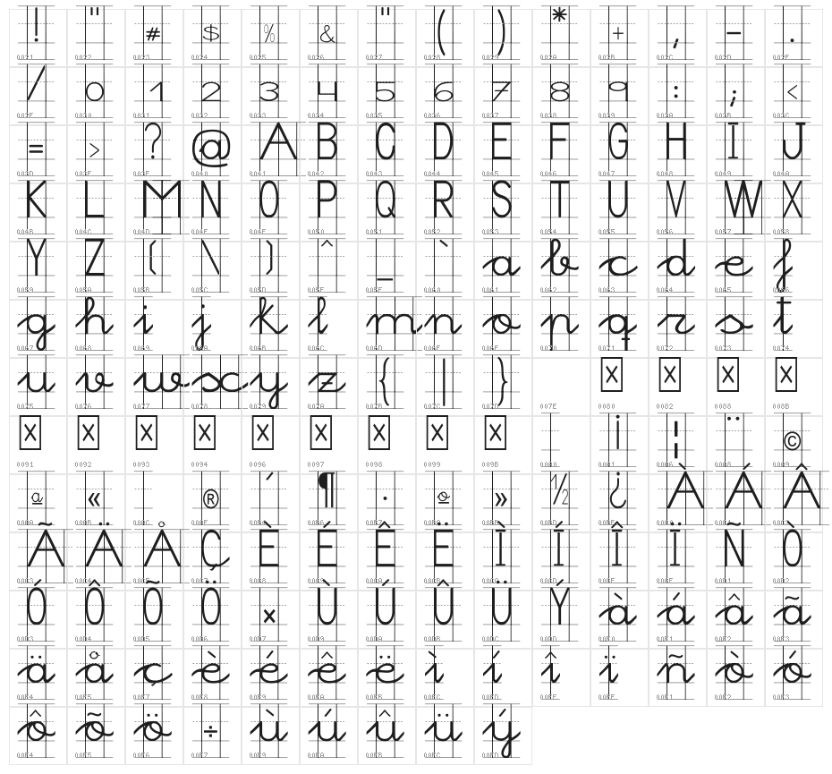 Morasoft7 Character Map