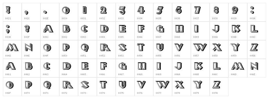 Morava Hollow Regular Character Map