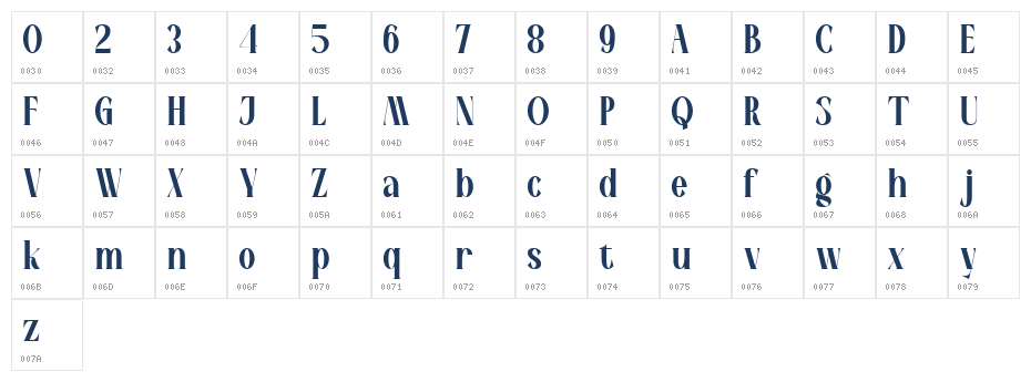 Moravine Regular Character Map