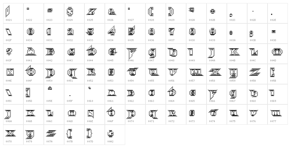 Morbid Fixation Character Map