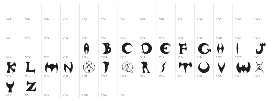 Morbida Character Map