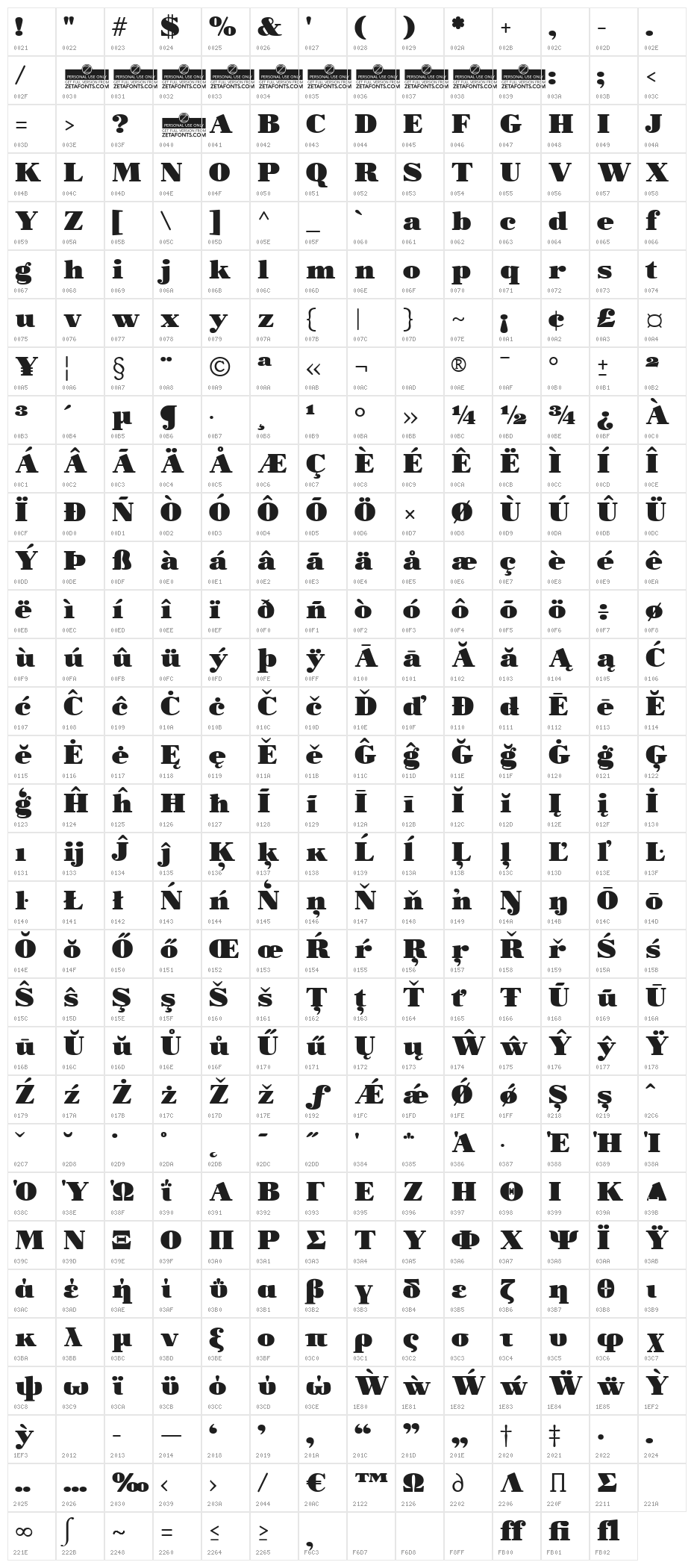 Morbodoni Character Map