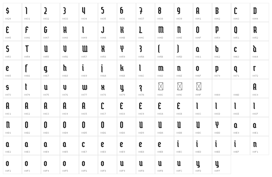 Mordova DEMO Character Map