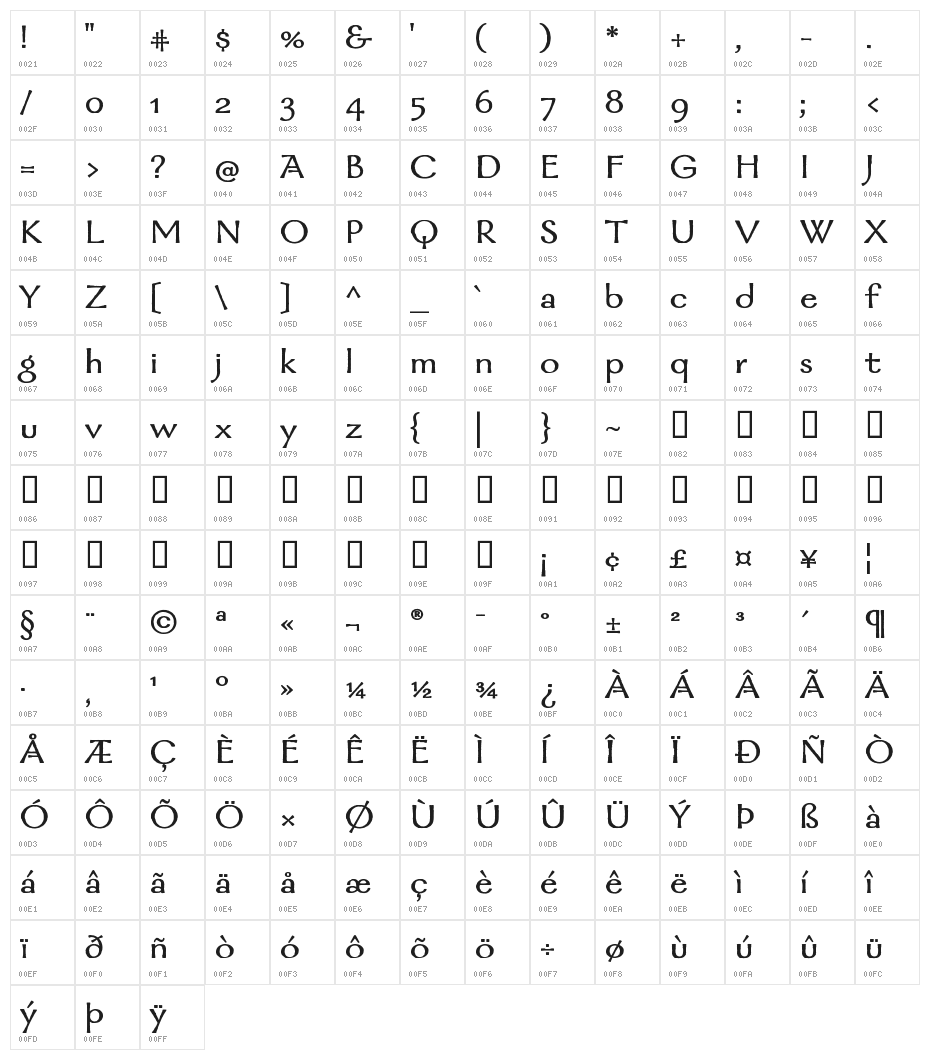 Mordred Bold Character Map