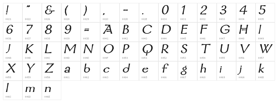 Mordred Demi Bold Italic Character Map