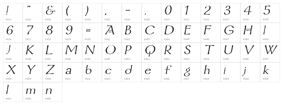 Mordred Italic Character Map