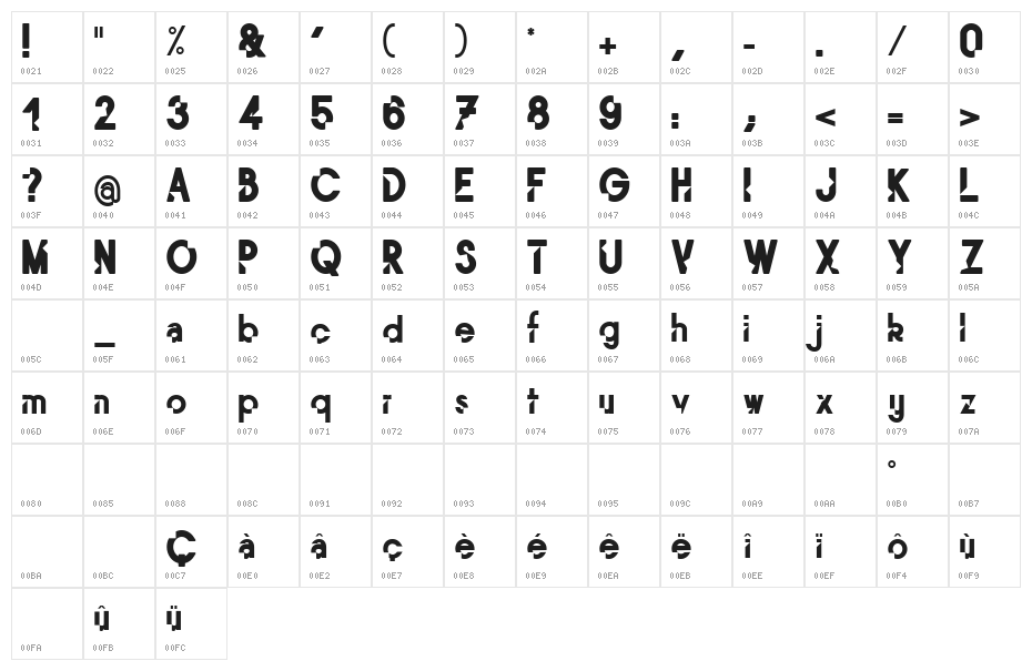 Mordu Regular Character Map