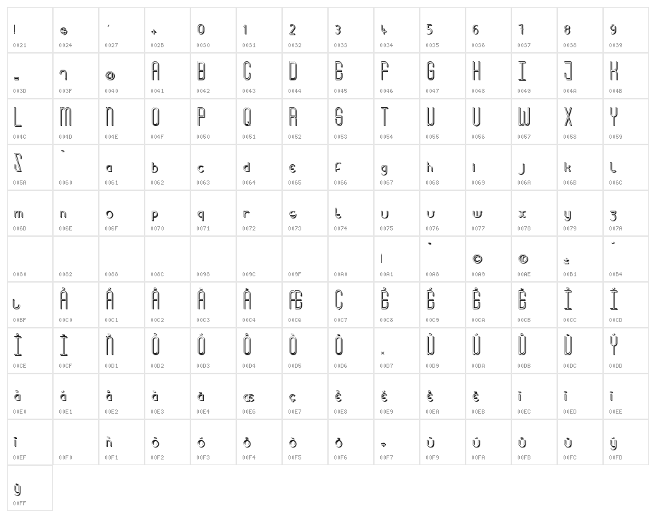 More Babydoll Character Map